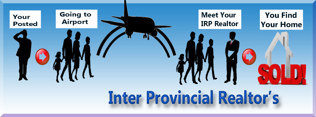 Inter-Provincial Realtor's - Working For You